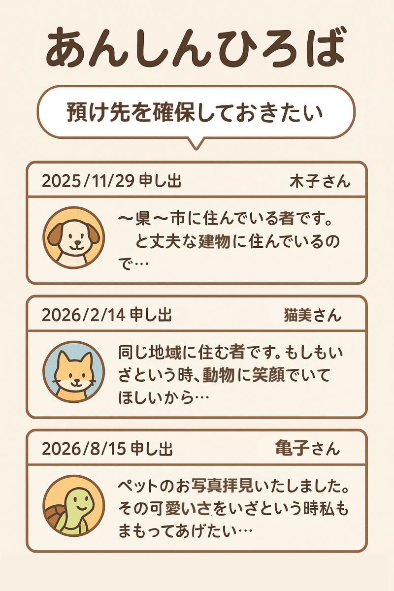 あんしんひろば 申し出が自然に集まっていくイメージ図